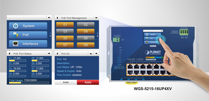 Planet Networking WGS-5215-16UP4XV