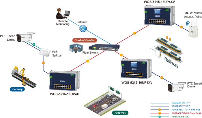 Switch industrial Planet WGS-5215-16UP4XV-10