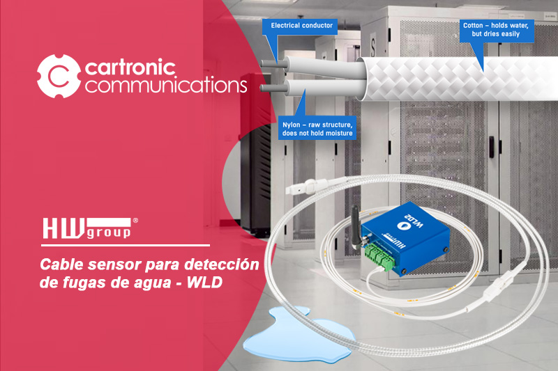 WLD Cable sensor: El corazón del sistema WLD