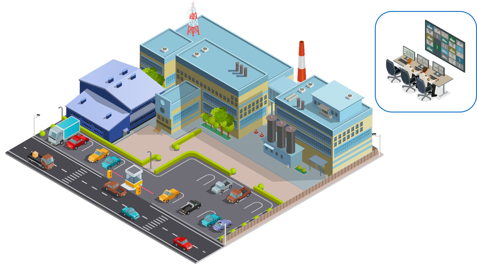 Esquema Industria