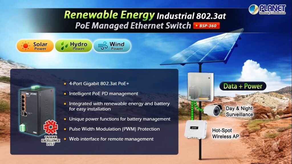 Planet Networking BSP 360