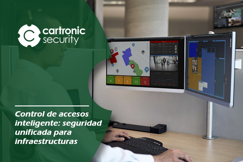 Control de accesos Genetec