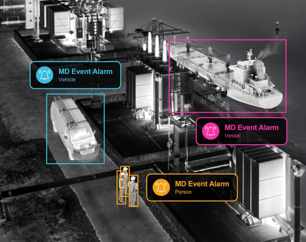 Hanwha Vision