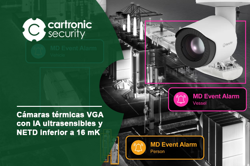 Hanwha Vision
