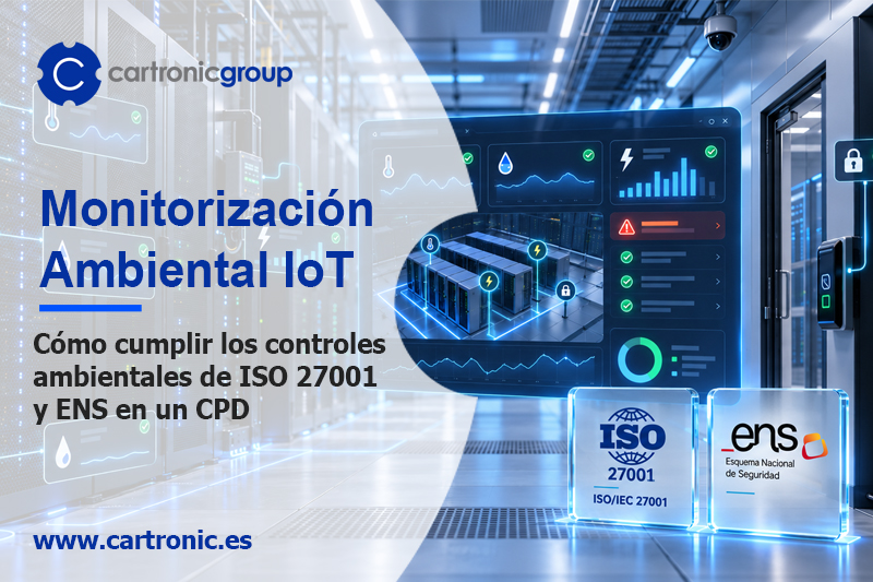 CPDs